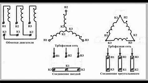 Функциональность трехфазного двигателя