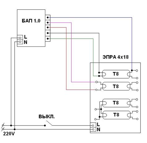 Функциональность эпра на icb1lf02g