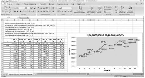 Функциональные возможности табличных процессоров