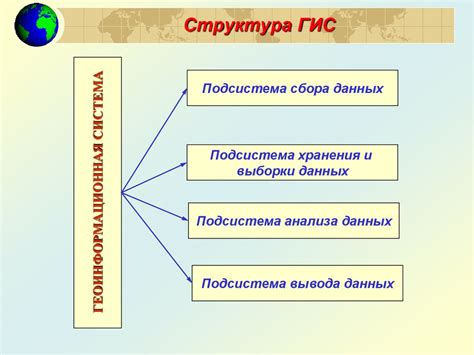 Функциональные возможности GFCS Tool