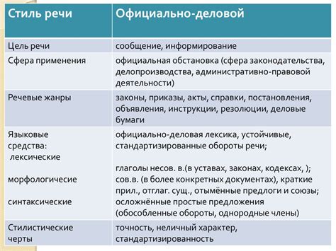 Функциональные особенности доводчиков