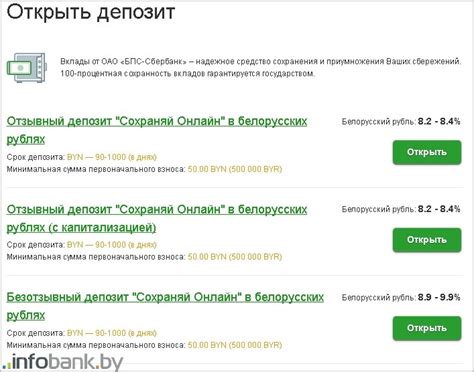 Функционал и возможности кредитки Сбербанка