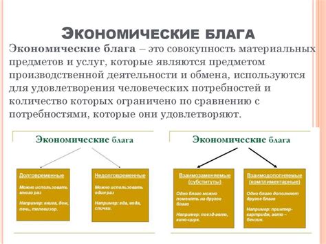 Характеристика экономического спора