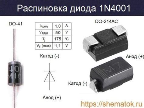 Характеристики ПЗС-01 диода