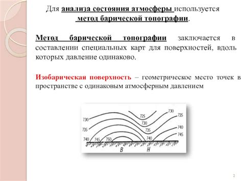 Характеристики колонны в топографии