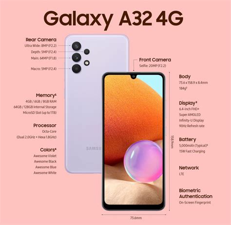 Характеристики Samsung Galaxy A32 4G и 5G