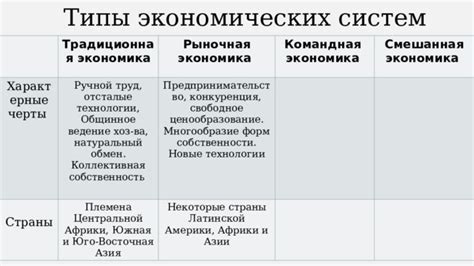 Характерные черты сыновей