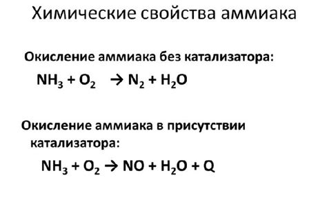 Химическая реакция аммиака с водой