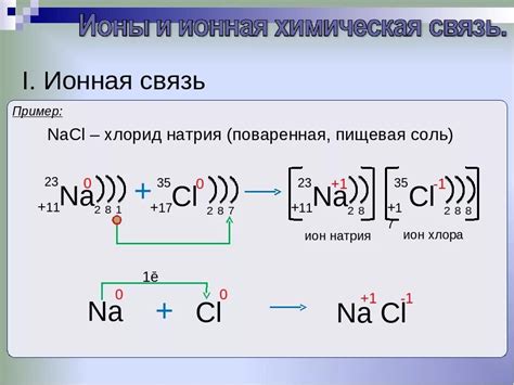 Химическая реакция между натрием и калием