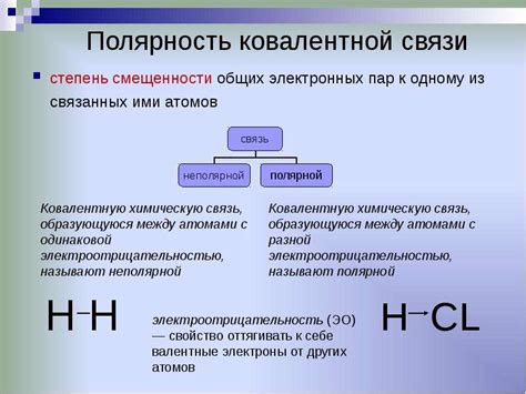 Химическая связь и ее типы