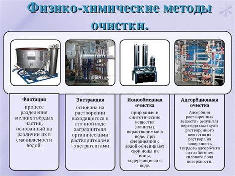 Химические методы очистки МХД 1