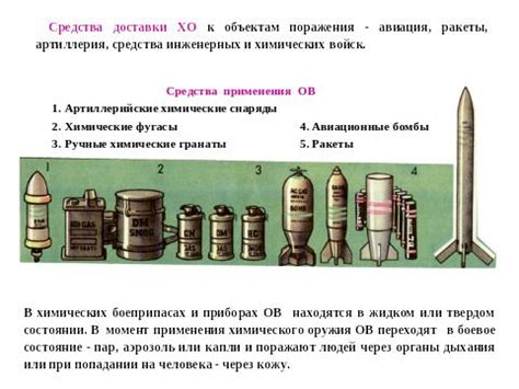 Химическое оружие: классификация, химические вещества, применение