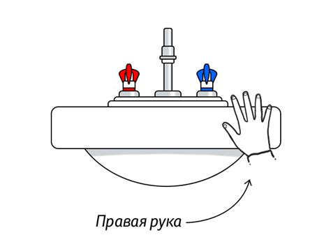 Холодная и горячая вода – лучшие помощники