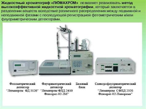 Хроматографический метод измерения жиров в йогурте