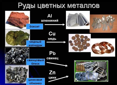 Цветные металлы и руды