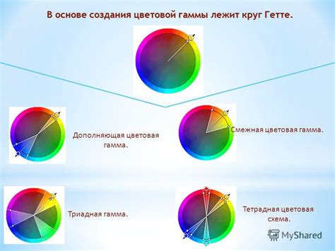 Цветовая гамма для создания эффекта деграде