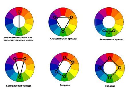 Цветовая гамма и комбинации цветов