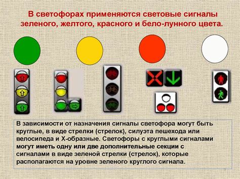 Цветовая символика светофора и их значение