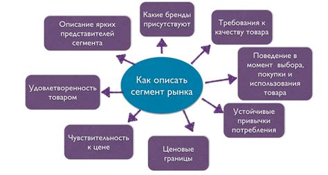 Цветовые предпочтения аудитории и выбор имени