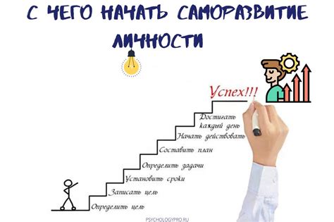 Целеустремленность, настойчивость, стремление к саморазвитию