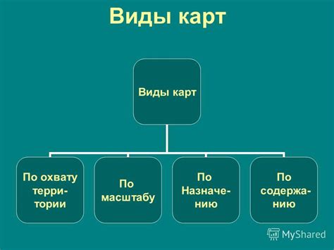 Цель и назначение карты