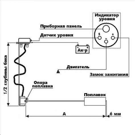 Цель подключения уровня топлива автомобиля