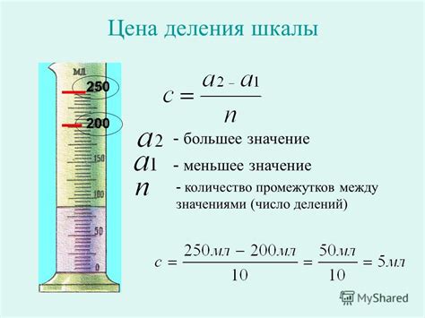 Ценное деление шкалы в физике