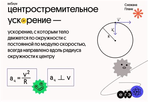 Центростремительное ускорение: что это и как его найти