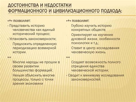 Цивилизационный подход: важные достоинства и недостатки