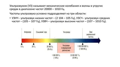 Частота ультразвука