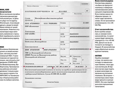 Часто встречающиеся ошибки при проверке