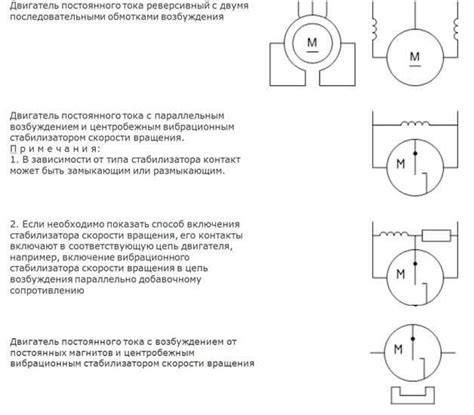 Часто задаваемые вопросы об изображении батареи на электрической схеме