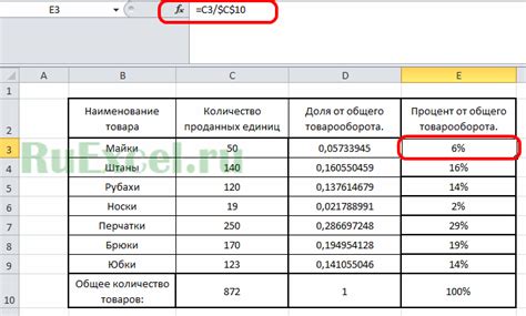 Часто задаваемые вопросы о вычислении процента от суммы