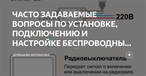 Часто задаваемые вопросы по настройке Мовикс Про