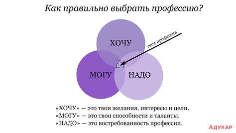 Частые ошибки при настройке гигрометра