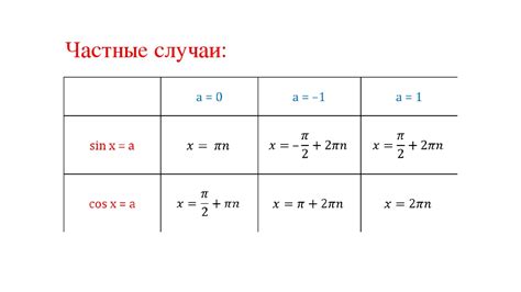 Частые случаи разрядки