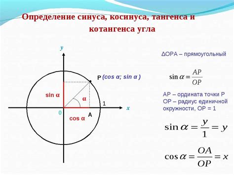 Часть 1: Понятие тангенса