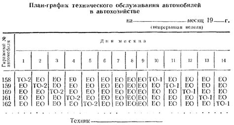 Часы и график обслуживания клиентов