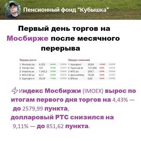 Часы работы Московской биржи в день Нового года