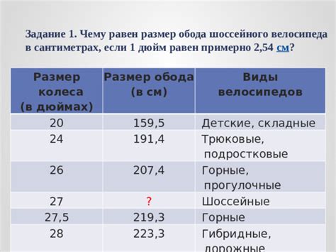 Чему равен размер мельче: 100 мкм или 200 мкм?