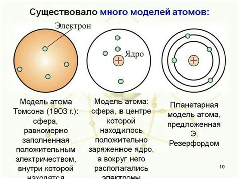 Чем определяется скорость электрона в модели атома