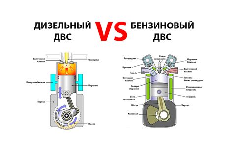 Чем отличаются Hxda и hxdb двигатели