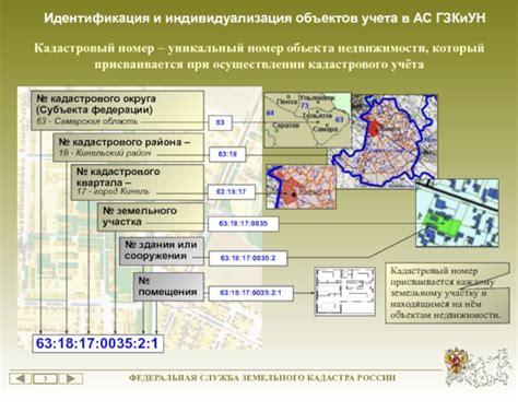 Чем полезен кадастровый номер здания