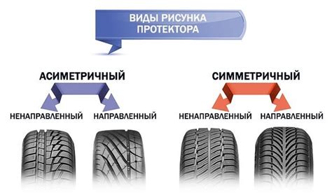 Чем проклеить протектор шины дома: проверенные способы