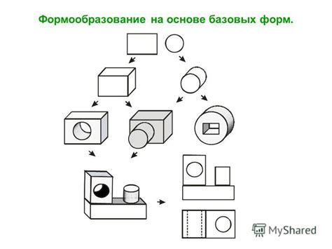 Чертеж базовых форм