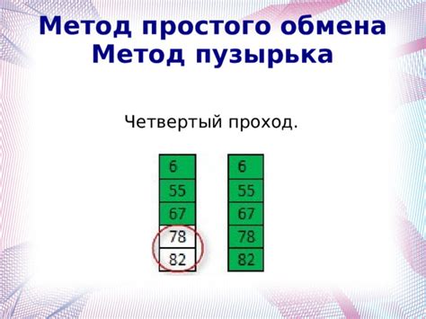 Четвертый метод значительного ускорения звука