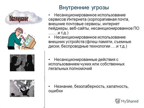 Четвертый способ: Использование внешних сервисов