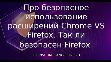 Четвертый способ: использование расширений