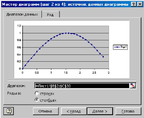 Четвертый шаг: добавьте источник данных