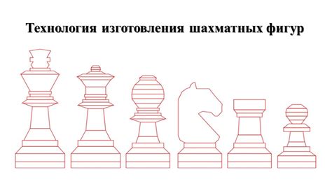 Четвертый шаг: изготовление шахматных фигур